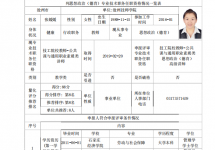 张媛媛《个人专业技术职务任职资格情况一览表》 公示